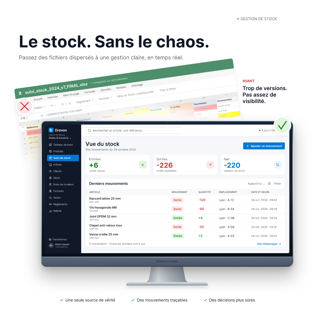 Interface Dravon Stock de gestion d’inventaire en temps réel